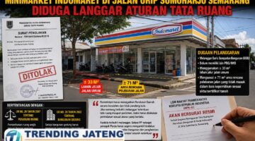 Diduga Tetap Beroperasi Meski Pernah Ditolak Distaru, Minimarket di Tugu Semarang Dipersoalkan RPK-RI